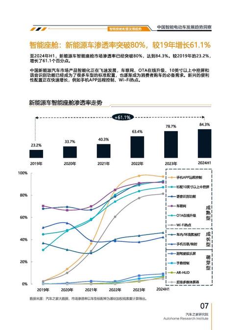 重庆31起亚对未来市场的预测，名爵汽车品牌文化的传播